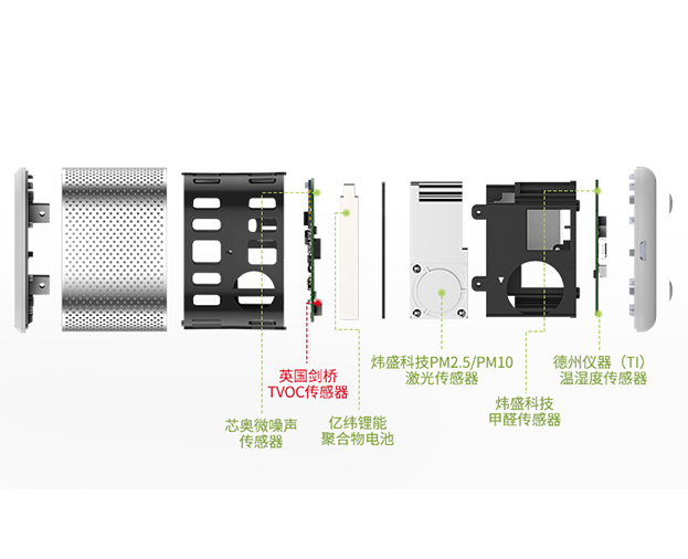 结构设计